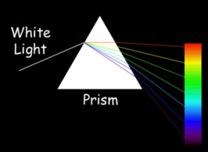 Spect-Prism-sm